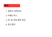 일본 경제와 한일 경제협력방안-2