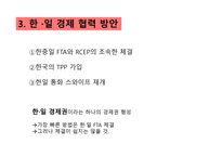 일본 경제와 한일 경제협력방안-19