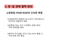 일본 경제와 한일 경제협력방안-20