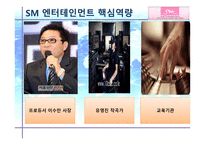 SM엔터테인먼트 해외진출 사례-16
