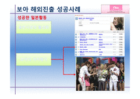 SM엔터테인먼트 해외진출 사례-19