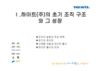 하이트의對OB전승리 전략과 결과 그리고 그 후의 동향-3