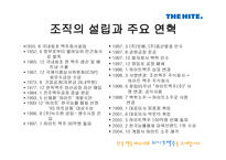 하이트의對OB전승리 전략과 결과 그리고 그 후의 동향-4
