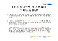하이트의對OB전승리 전략과 결과 그리고 그 후의 동향-10