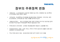 하이트의對OB전승리 전략과 결과 그리고 그 후의 동향-14