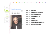 루스벨트가 보여준 희망 리더십 FranklinDelanoRoosevelt-5