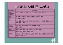 GE의 성공전략 레포트-6