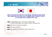 일본 시장 진출의 길-4