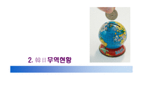 일본 시장 진출의 길-5