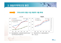일본 시장 진출의 길-10