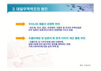 일본 시장 진출의 길-12
