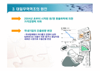 일본 시장 진출의 길-13