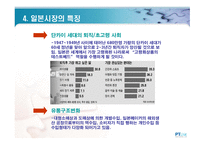 일본 시장 진출의 길-16