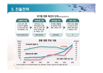 일본 시장 진출의 길-20