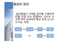 수출통관과 반송 통관 개론-3