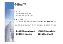 수출통관과 반송 통관 개론-8