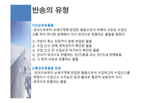 수출통관과 반송 통관 개론-16