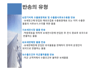 수출통관과 반송 통관 개론-18