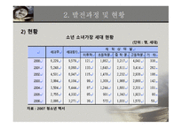 소년소녀가정 지원사업-6