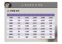 소년소녀가정 지원사업-7