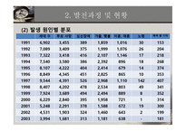 소년소녀가정 지원사업-8