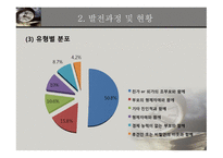 소년소녀가정 지원사업-9