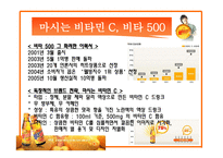 광동제약 비타 광고 분석-2