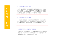 처음처럼과참이슬의성공 마케팅 사례 비교분석-4