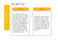 처음처럼과참이슬의성공 마케팅 사례 비교분석-12