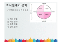 조직설계와 문화-3