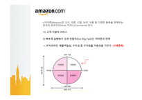 조직설계와 문화-8