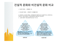 조직설계와 문화-11