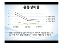유한양행 기업분석-20