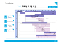 핸드폰 디자인 레포트-4