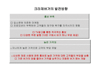 외식사업 창업과 경영 크라제버거-18
