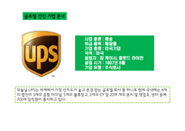 국제물류운송론-11
