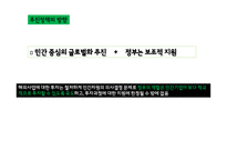 국제물류운송론-16