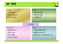김치냉장고 딤채의 마케팅 성공사례-8