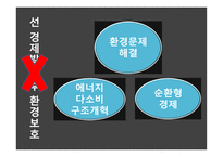 중국 의사회 경제적 문제점-5