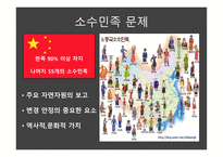 중국 의사회 경제적 문제점-6