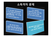 중국 의사회 경제적 문제점-9