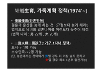 중국 의사회 경제적 문제점-15