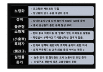 중국 의사회 경제적 문제점-16