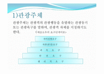 관광자 원관 관광 개론-9