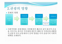 관광자 원관 관광 개론-13