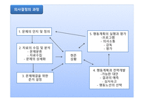 교육 행정 및 경영-14