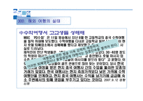 여행사 경영론 국내여행 해외여행 실태-5