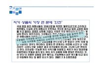 여행사 경영론 국내여행 해외여행 실태-6