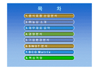 농심 기업경영사례 리포트-2