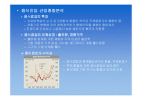 농심 기업경영사례 리포트-5